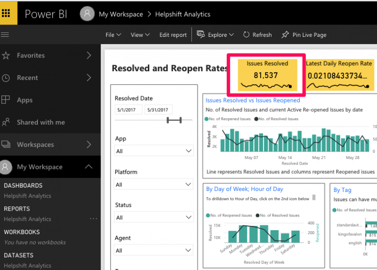 why-is-the-resolved-issues-count-in-power-bi-different-from-the-one